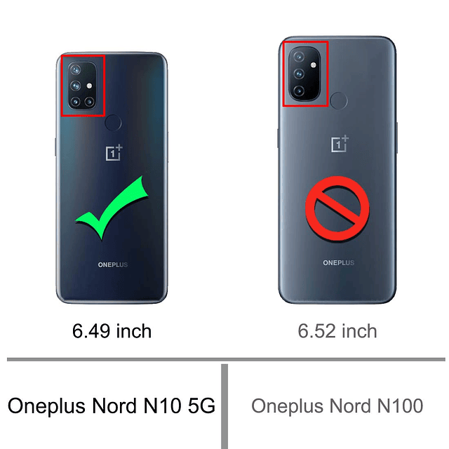 para Oneplus Nord N10 Funda con absorción de golpes Funda pr