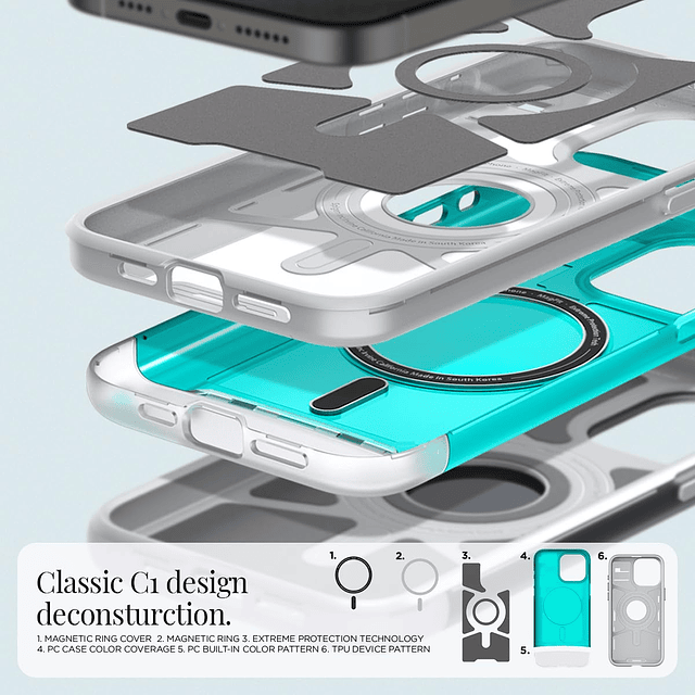 Classic C1 MagFit diseñado para iPhone 15 Pro Case (2023) [P