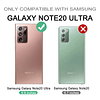 Galaxy Note 20 Ultra Clear 3 en 1 Funda protectora de TPU re