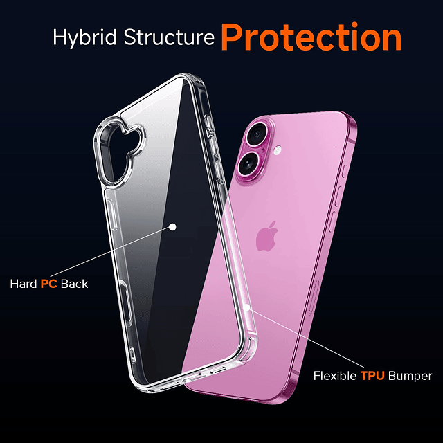 Funda transparente 3 en 1 diseñada para iPhone 16 Plus de 6,