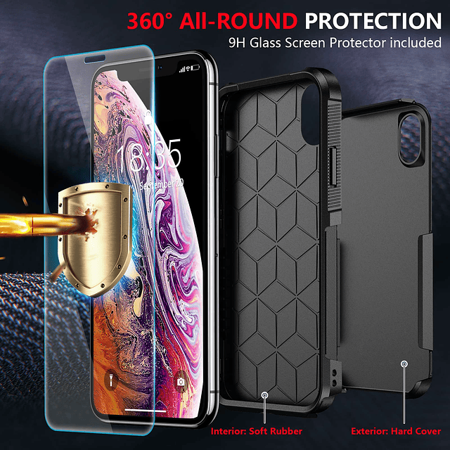 Funda para iPhone Xs Max, [Protección contra caídas de grado