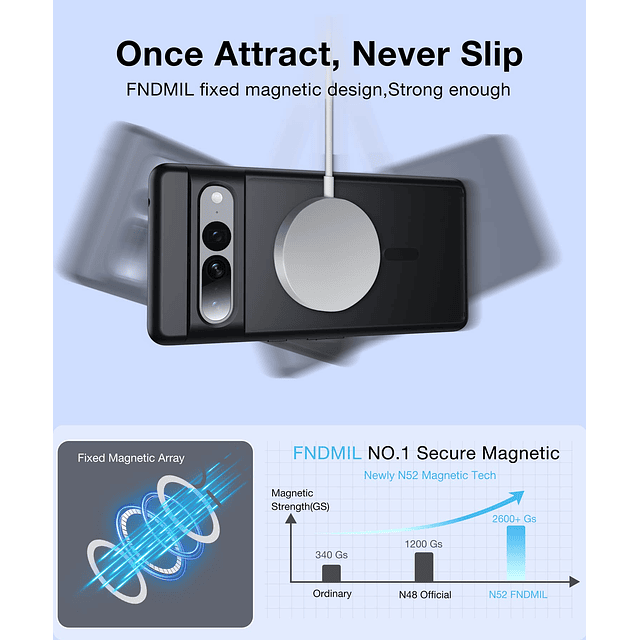 Funda magnética para Google Pixel 7 Pro [Compatible con MagS