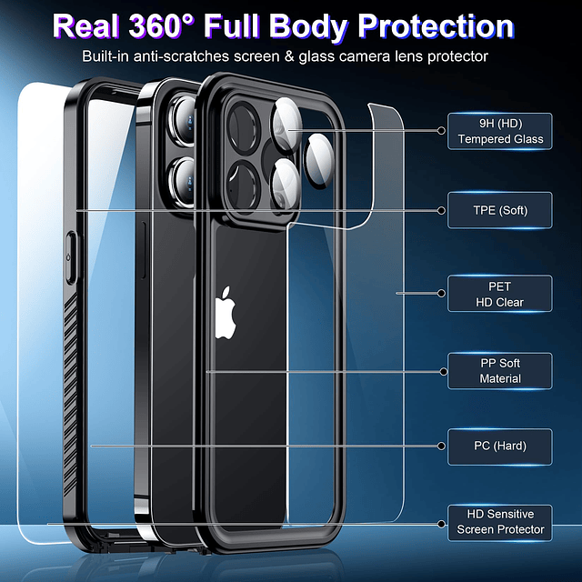 2024 Nuevo diseñado para iPhone 15 Pro Max Funda impermeable