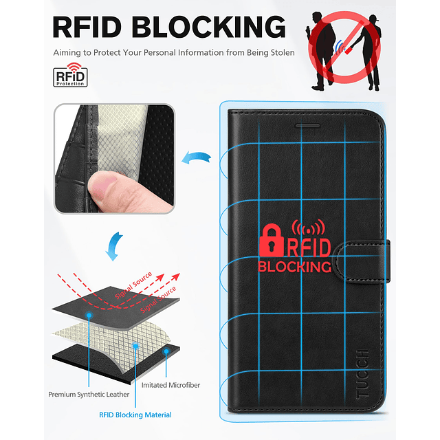 Funda tipo cartera para iPhone 11, [bloqueo RFID] ranuras pa