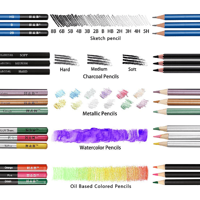 Juego de 72 piezas de suministros de dibujo, kit de arte que