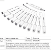 Rotulador de arte en escala de grises de 12 colores, marcado