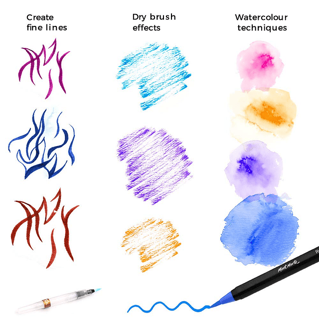 Premium Acuarela Real Brush Pens, Juego de 12 piezas para co