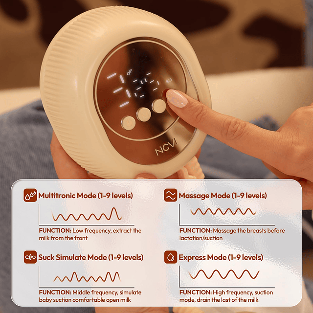 8128 Extractor de Leche Eléctrico con 4 Modos 9 Niveles, Máq