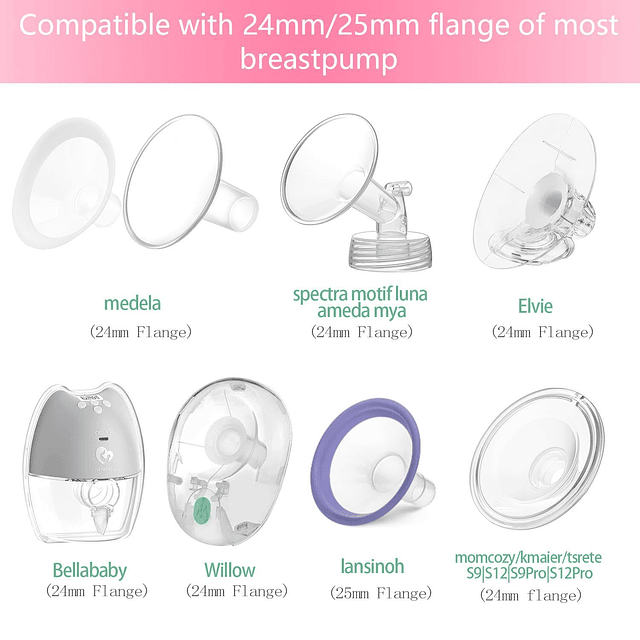 Inserto de brida de silicona de 17 mm compatible con Spectra