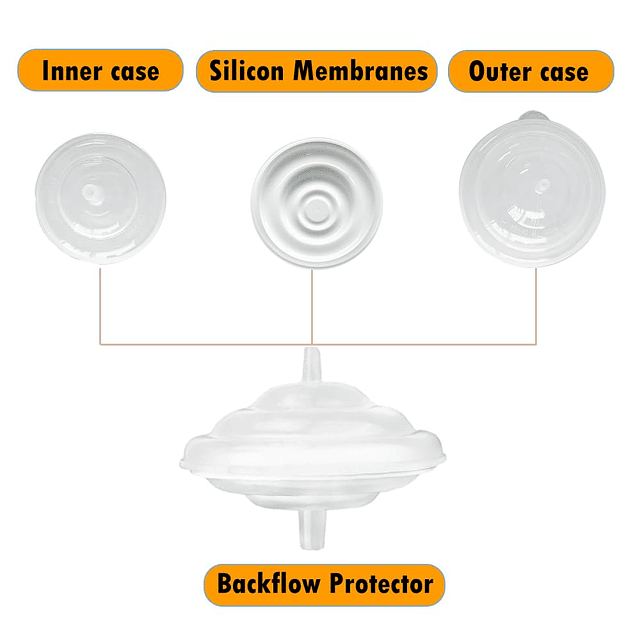 Piezas de repuesto de membrana de silicona de 6 piezas compa