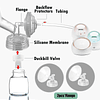 2 bridas de 1.142 in compatibles con el extractor de leche S