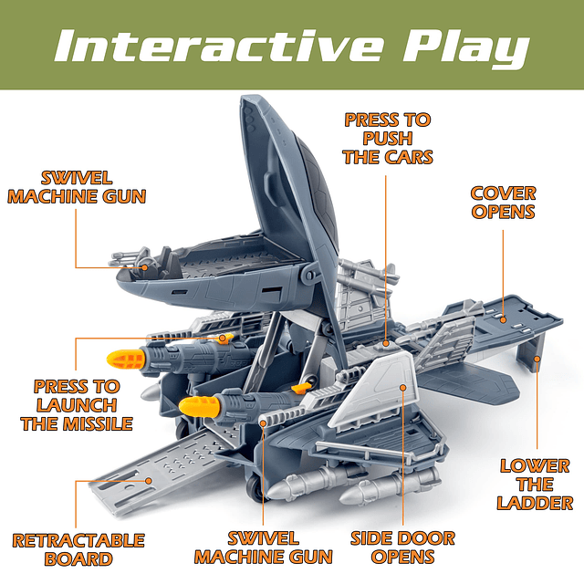 Juguetes militares de aviones de combate, juguetes de avione