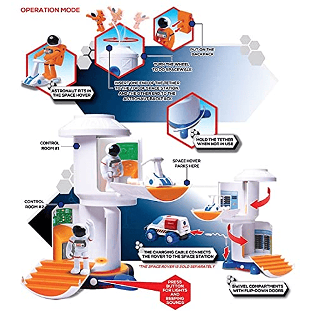 Space Playset - Transbordador espacial de juguete, estación