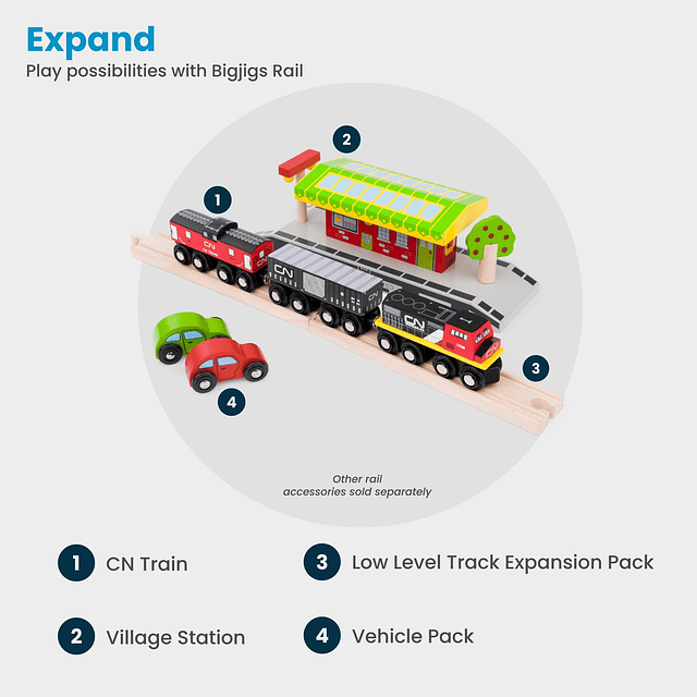 CN Train - Otras marcas importantes de rieles de madera son