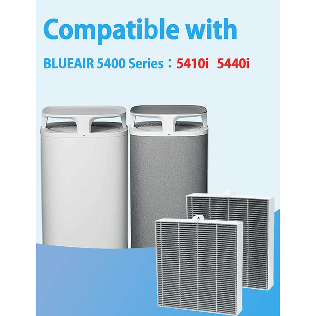 5400 ComboFilter compatible con Blueair DustMagnet 5400 Seri