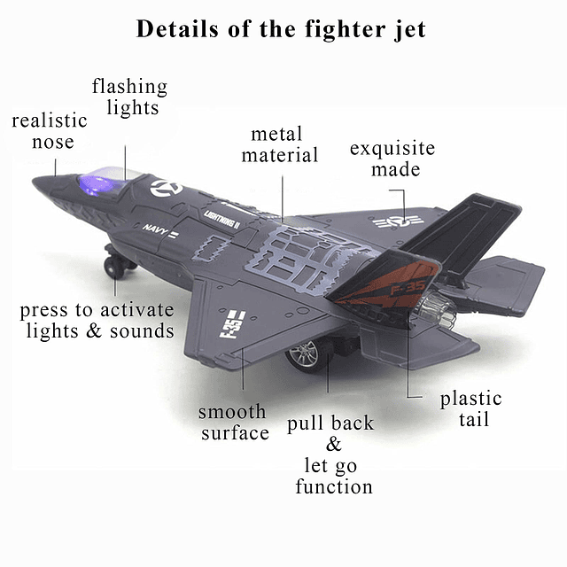 Avión militar de combate modelo F-35 Avión Ejército Fuerza A