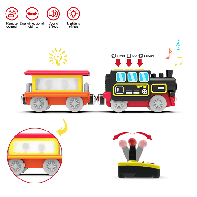 Tren motorizado para vía de madera, tren teledirigido con co