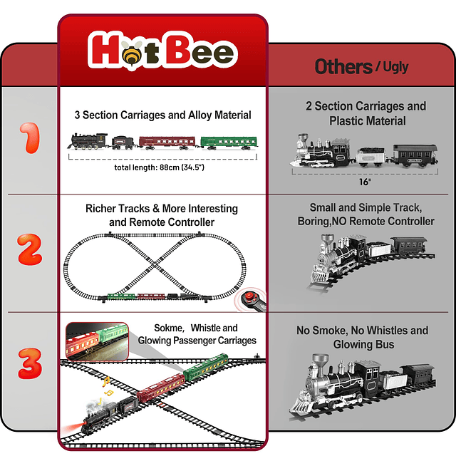Train Set, Juguetes de Tren con Control Remoto con Pistas de