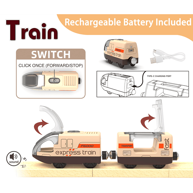 Tren Eléctrico para Vía de Madera, Tren de Juguete con Contr