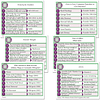 Cuestión de hecho un desafío de trivia rápido en categorías