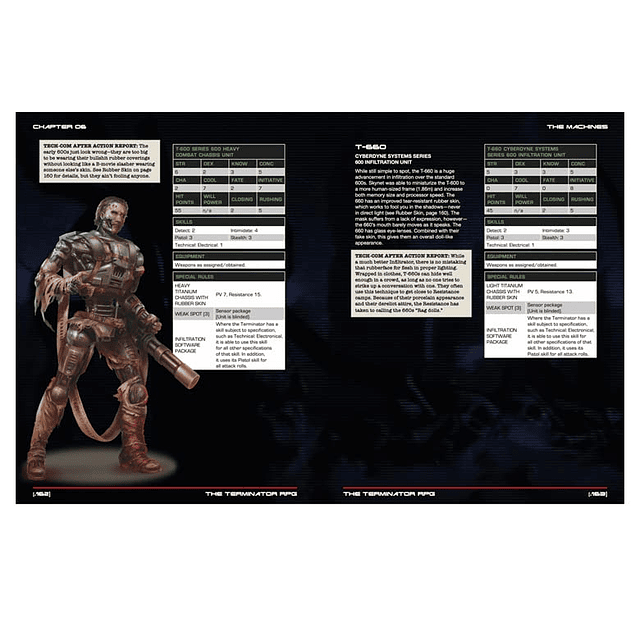 El libro de reglas básico de Terminator RPG