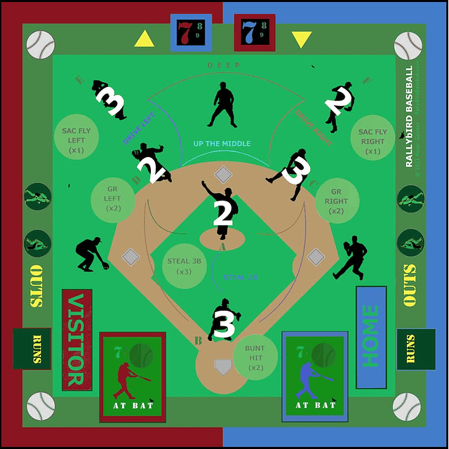 El juego de mesa de béisbol RallyBird