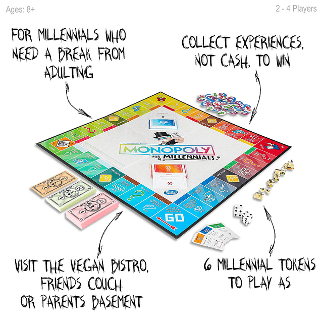 Juego de mesa Monopoly para Millennials