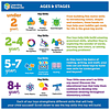 iTrax Juego de pensamiento crítico - 69 piezas, juegos de ac