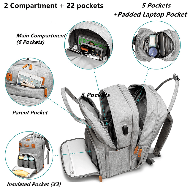 Mochila para pañales, bolsa para bebé transformable, lo sufi