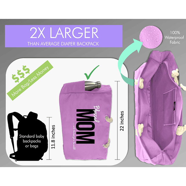 KEHO XXL Ultimate"Mom" Bolsa de hospital/Bolsa de embarazo d