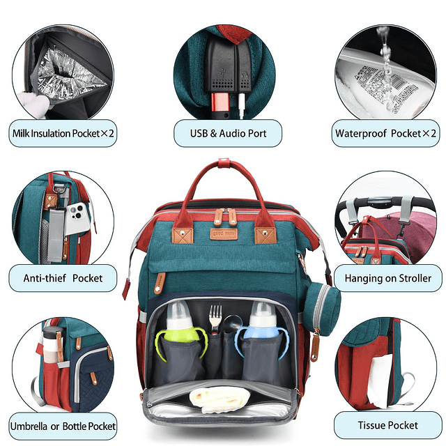 Mochila para Pañales, Bolsa de Pañales Impermeable Multifunc