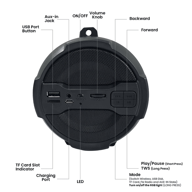 Altavoz Bluetooth Rockit Go / S213, Boombox inalámbrico para