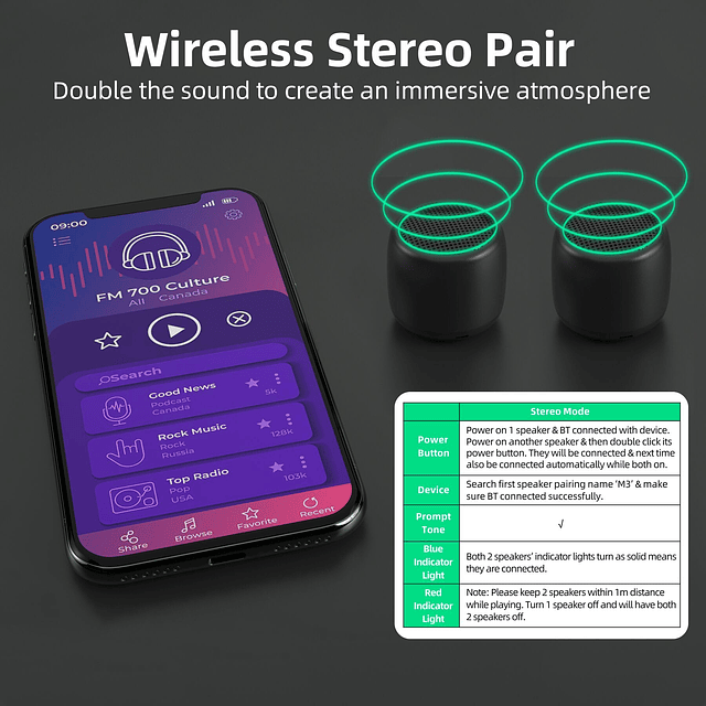 2 mini altavoces, altavoz inalámbrico pequeño portátil de 3