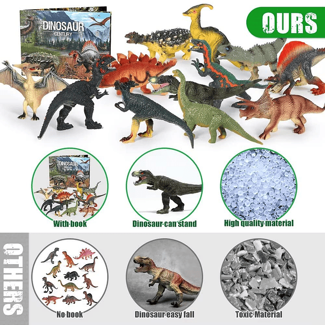 Jurassic Dinosaur Toys, 12 figuras realistas de dinosaurios