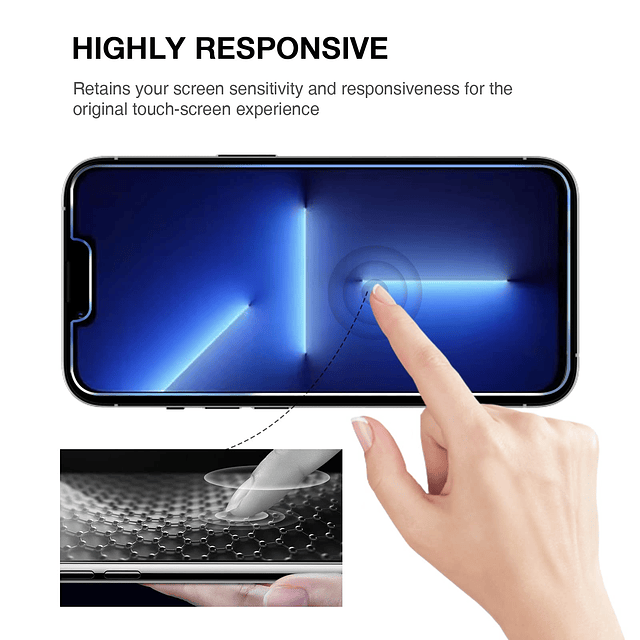 Protector de pantalla de vidrio templado para iPhone 14, iPh