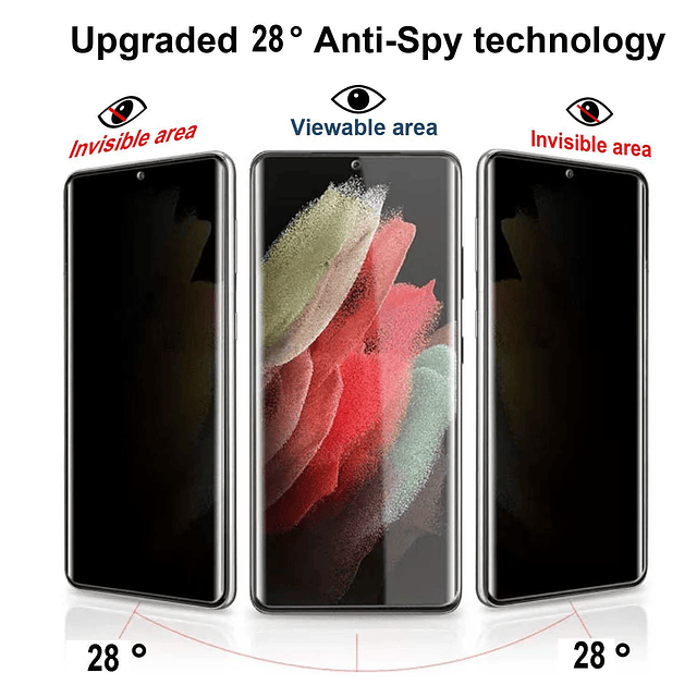 Paquete de 2 protectores de pantalla de privacidad para Sams