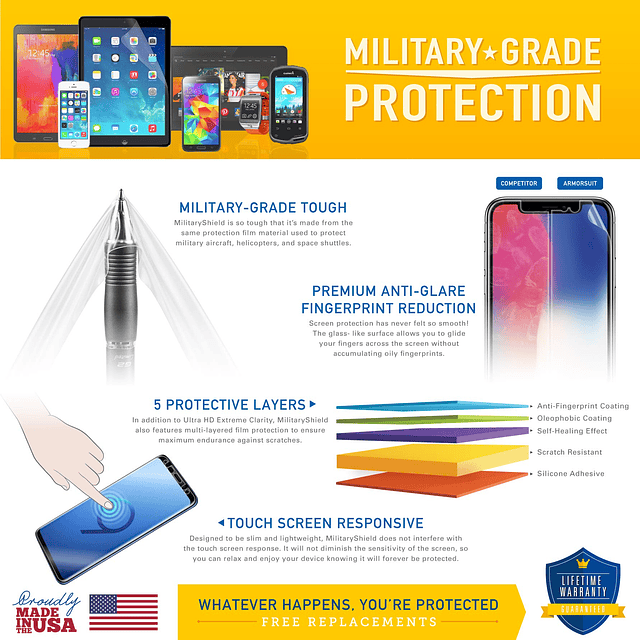 MilitaryShield Protector de pantalla diseñado compatible con