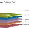 paquete de 6 diseñado para protector de pantalla Fitbit Ioni