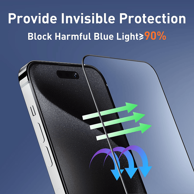 MOCOLL para iPhone 15 Plus Protector de Pantalla Luz Azul 6.