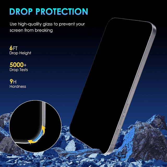 Protector de pantalla de privacidad para iPhone 15 Pro, kit