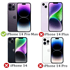 Protectores de pantalla para iPhone 14 Pro Max paquete de 3,