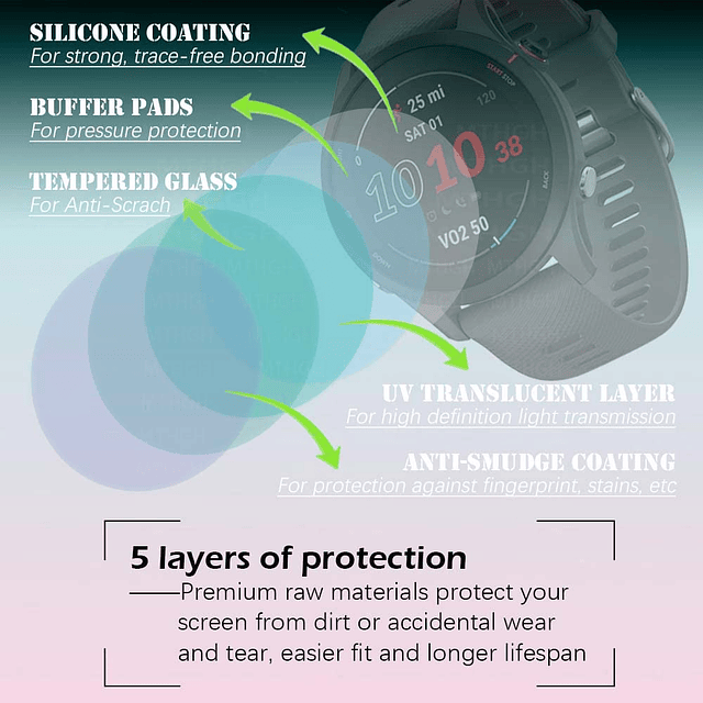 Protector de pantalla para HUAWEI Watch GT4 41 mm paquete de