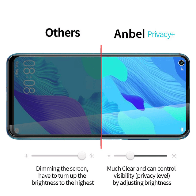 Anbzsign 2 unidades Huawei Nova 5T 6.3" 2020 Protector de pa