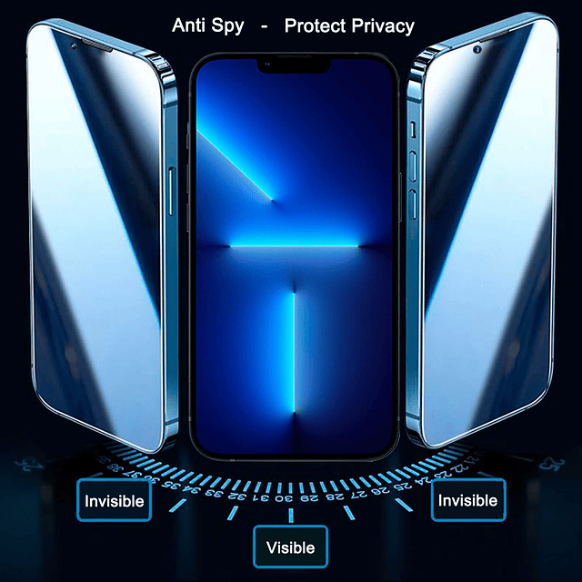 2 protectores de pantalla de privacidad antiluz azul para iP