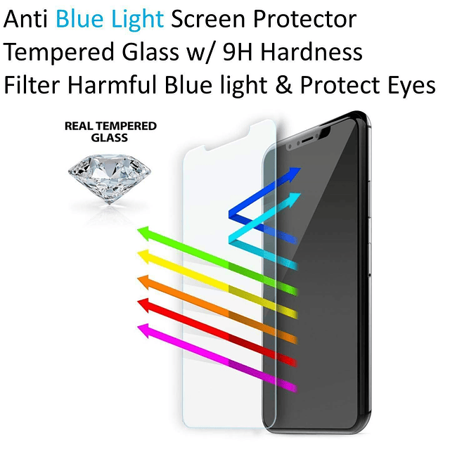 Para Samsung Galaxy A11, Protector de Pantalla de Vidrio Tem