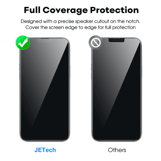 Protector de pantalla de cobertura total para iPhone 13 Pro