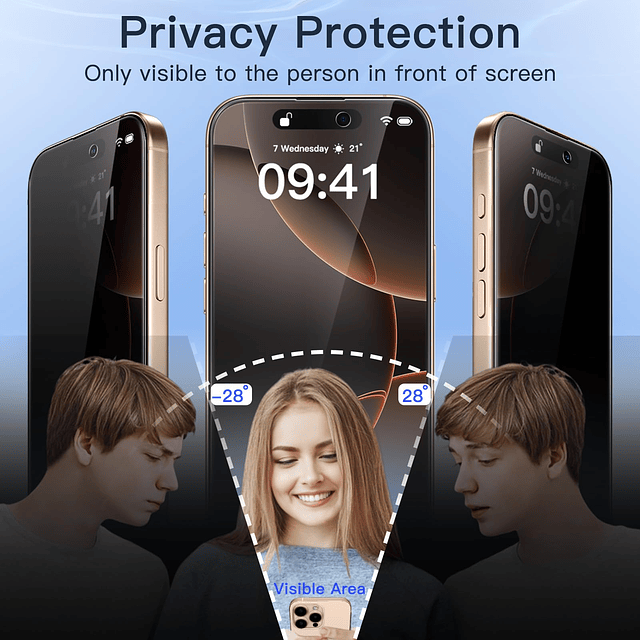 Privacy Protector de pantalla de cobertura total para iPhone