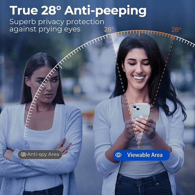 Protector de pantalla de privacidad de cobertura total para