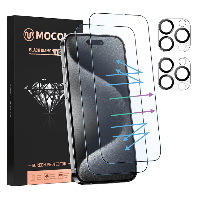 MOCOLL Protector de pantalla para iPhone 15 Pro, luz azul 6,