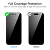 Privacy Protector de pantalla de cobertura total para iPhone